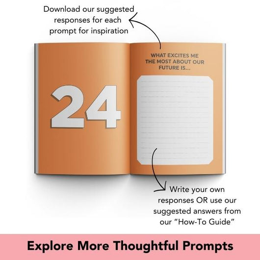 What I Love About You. Why I Love You Fill-in-the-Blank Gift Book. The Perfect Anniversary Gift for Couples.